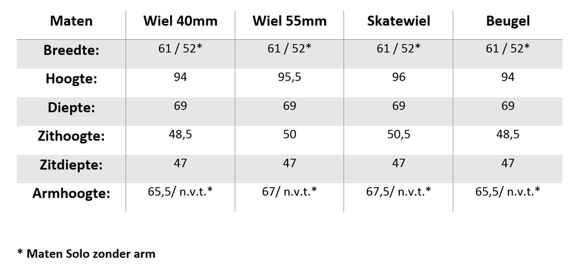 Solo eetkamerstoel zonder arm van Haveco