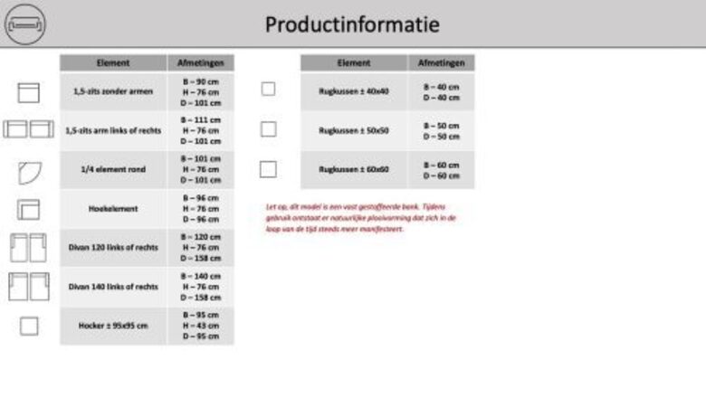 solana elementenbank