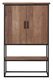 TI-428125-Beam-cabinet-small_1